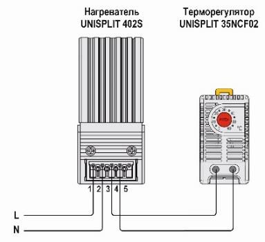 Нагреватель с вентилятором UNISPLIT 402S-250
